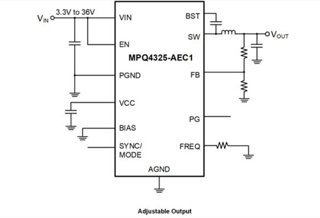 MPS 汽車級 MPQ4325GRE-AEC1 36V、5A 同步降壓開關穩(wěn)壓器